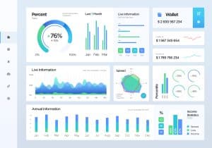 Dashboard displaying performance metrics and analytics data, including graphs and charts for wallet information and user statistics, relevant to business insights and data analysis.