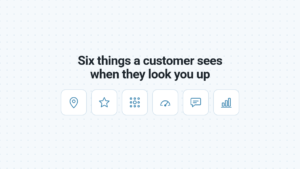 The six areas a marketing audit checks: Google profile, reviews, map rankings, website speed, contact basics, and marketing tools.