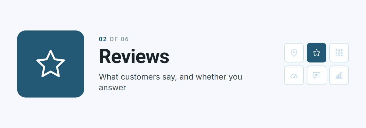 Reviews, area two of six: what customers say, and whether you answer
